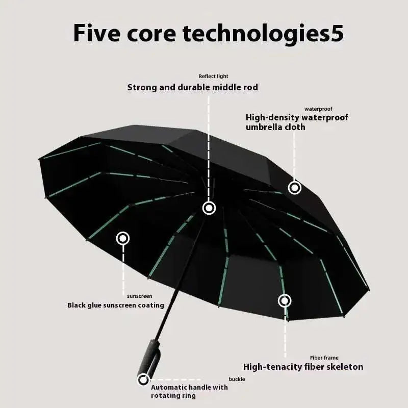 Black ultra thin 84 bone ring buckle umbrella with high-density waterproof fabric and durable middle rod