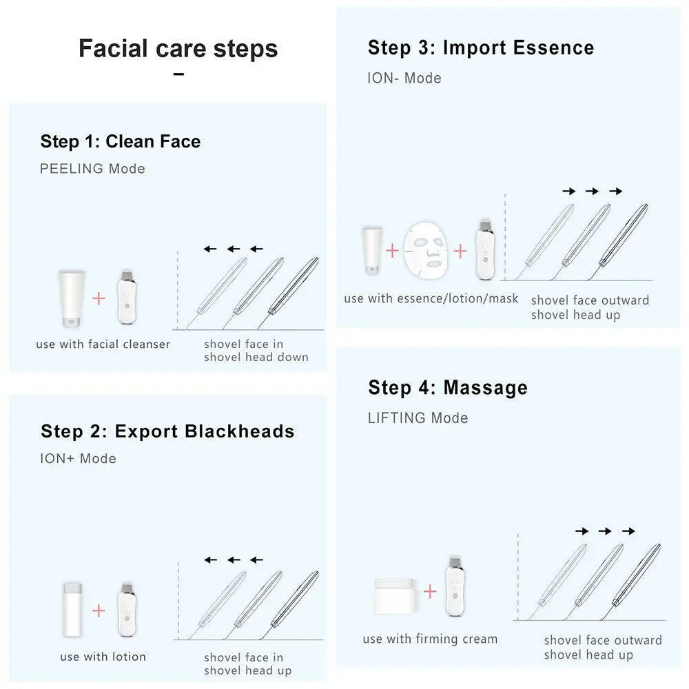 Silver ultrasonic skin scrubber exfoliating device with slender metallic tip and dust-proof silicone cover for skin treatment