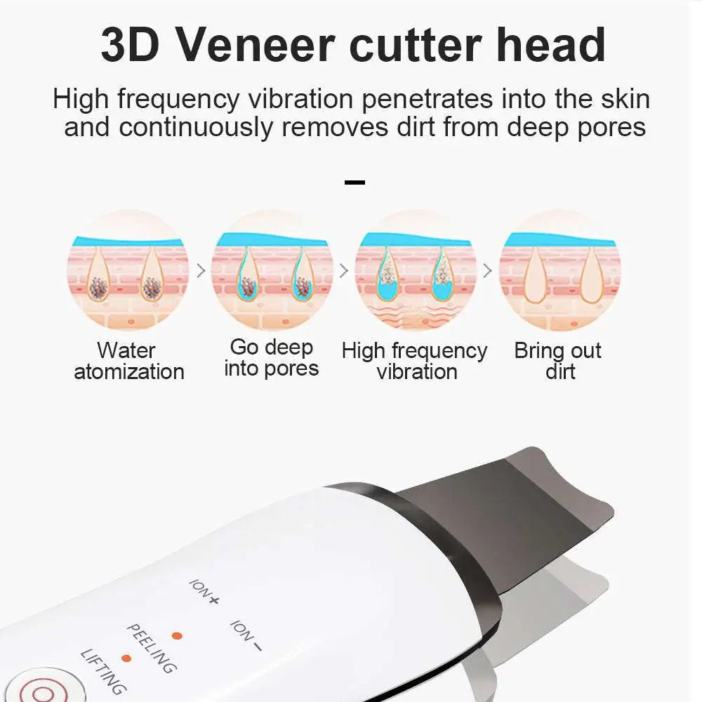 White and black 3d veneer cutter head with dust-proof silicone cover for ultrasonic skin scrubber exfoliating device