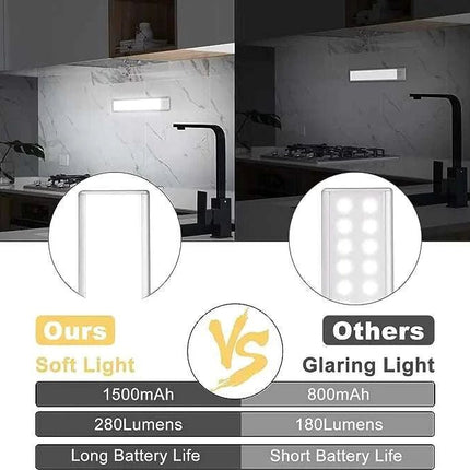 Under Counter Lights - Royalessencelux