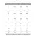 Detailed size chart in centimeters for v-neck a series chiffon wedding dress with lace sleeves in sizes 2 to 26w