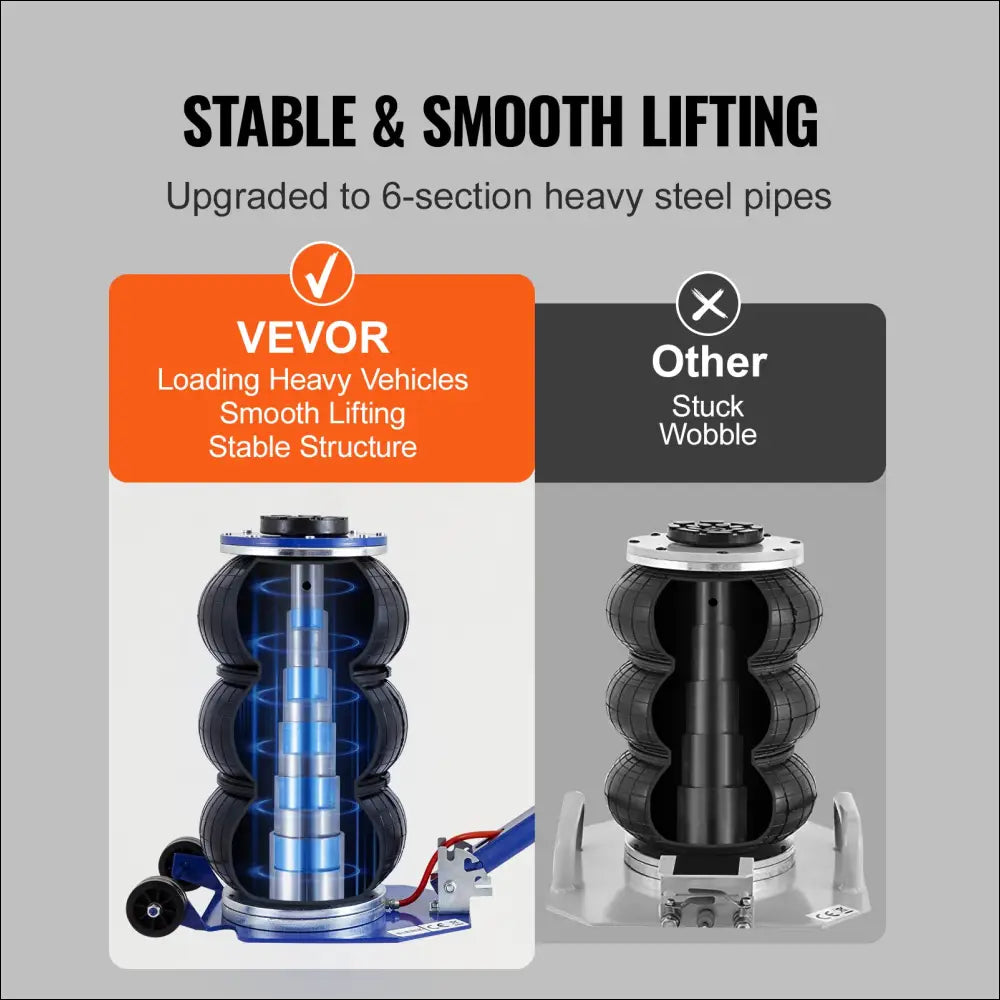 Blue and black VEVOR air jack with six-section heavy steel pipes for stable lifting 3 ton lbs triple bag