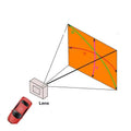 Orange projection screen illustrating horizontal and vertical light paths from lens of vios reversing rear view camera with rca connectors