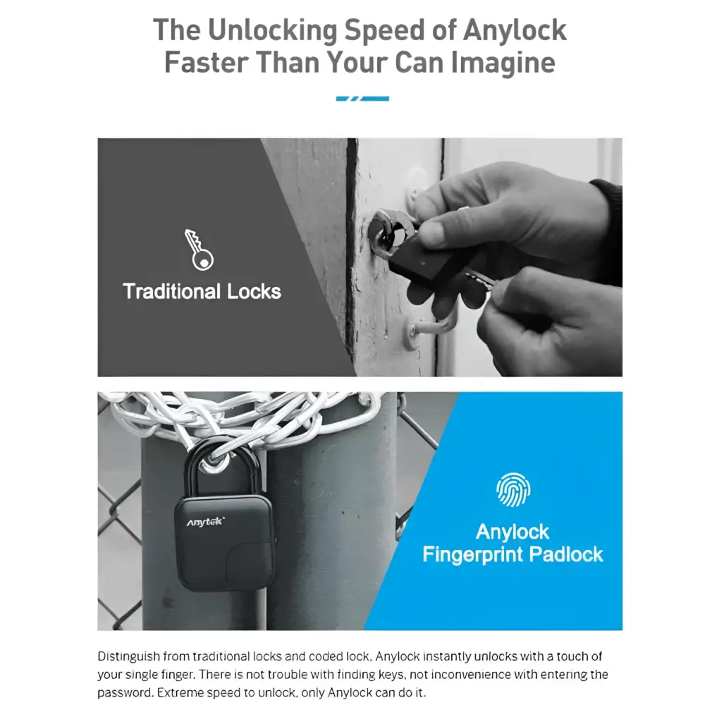 Black anylock fingerprint padlock with sleek rectangular design and rounded edges for a smart lock waterproof use