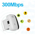 White plastic wifi signal amplifier wireless router with black accent strip and ethernet port visible from the back side