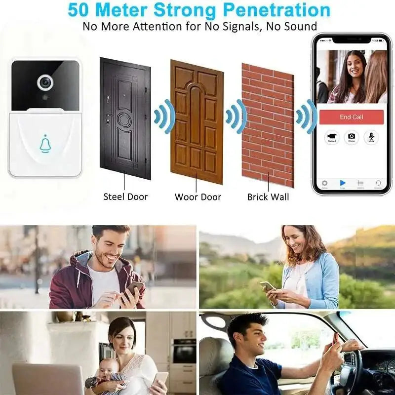 White and black wireless video doorbell with camera lens and 9e9e9e chime speaker featuring bell icon for various doors