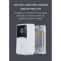 White rectangular wireless video doorbell with black camera lens and chime speaker featuring 9e9e9e color