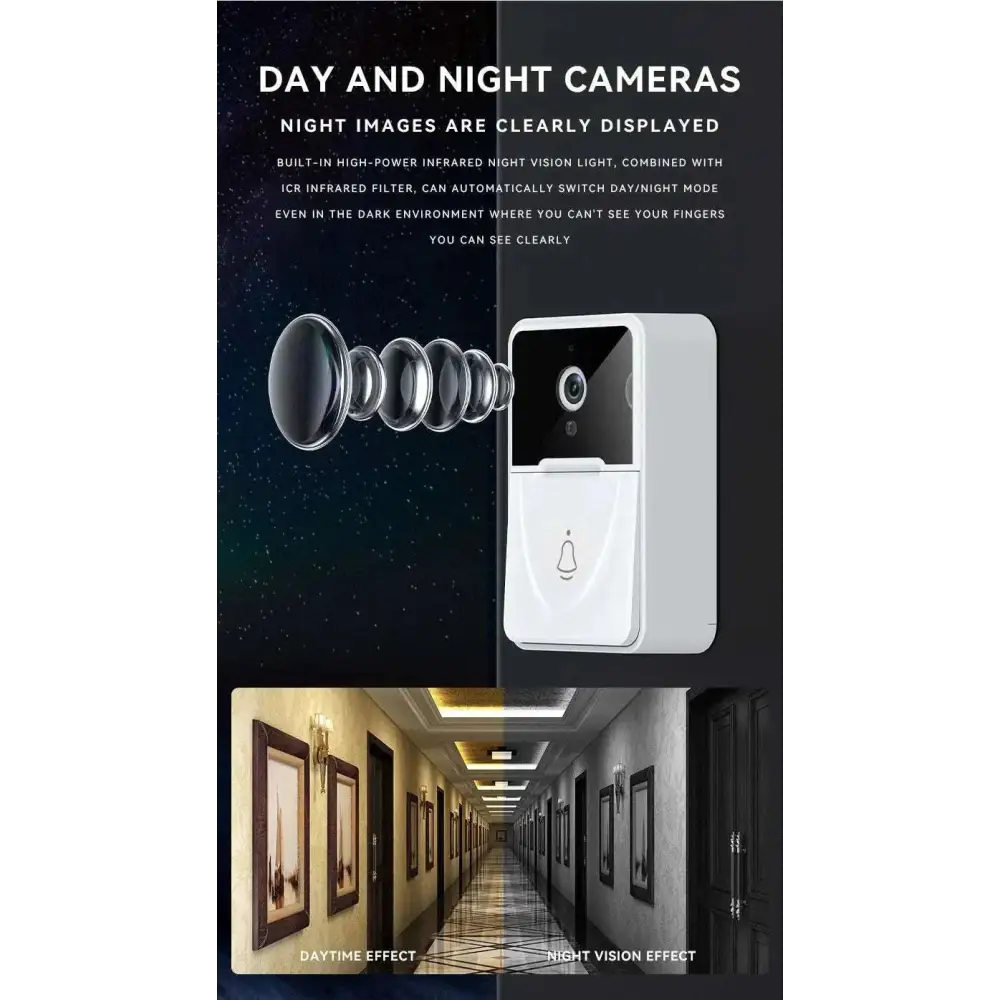 White rectangular wireless video doorbell with black lens, chime speaker featuring 9e9e9e, day and night vision