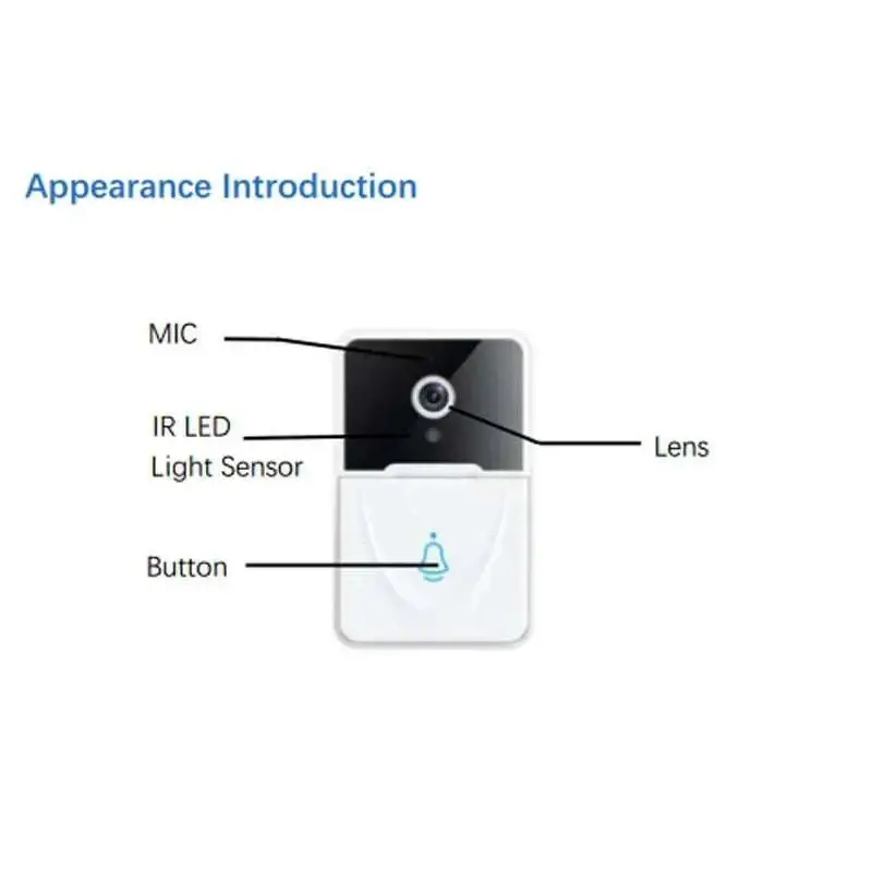 White rectangular wireless video doorbell with black camera lens and microphone featuring 9e9e9e chime speaker and bell button