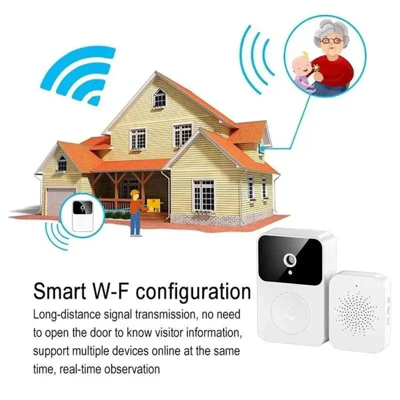 White wireless video doorbell with black camera lens and circular button paired with 9e9e9e chime speaker featuring modern design