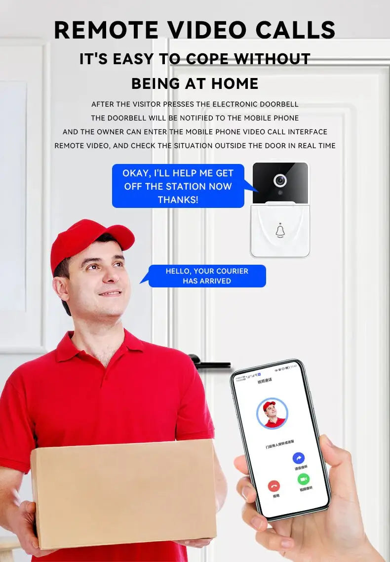 white wireless video doorbell with camera lens bell button and 9e9e9e chime speaker featuring display -ms-flexbox and -webkit-box display design.
