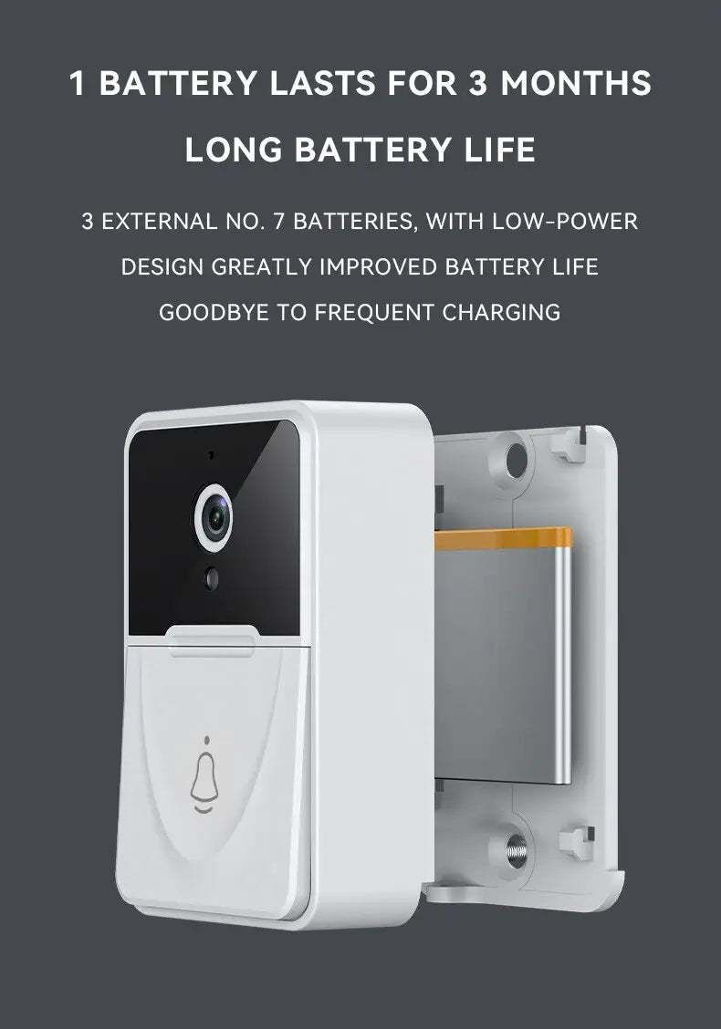 white rectangular wireless video doorbell with black camera lens bell icon three external numbers and 9e9e9e chime speaker featuring display -ms-flexbox design
